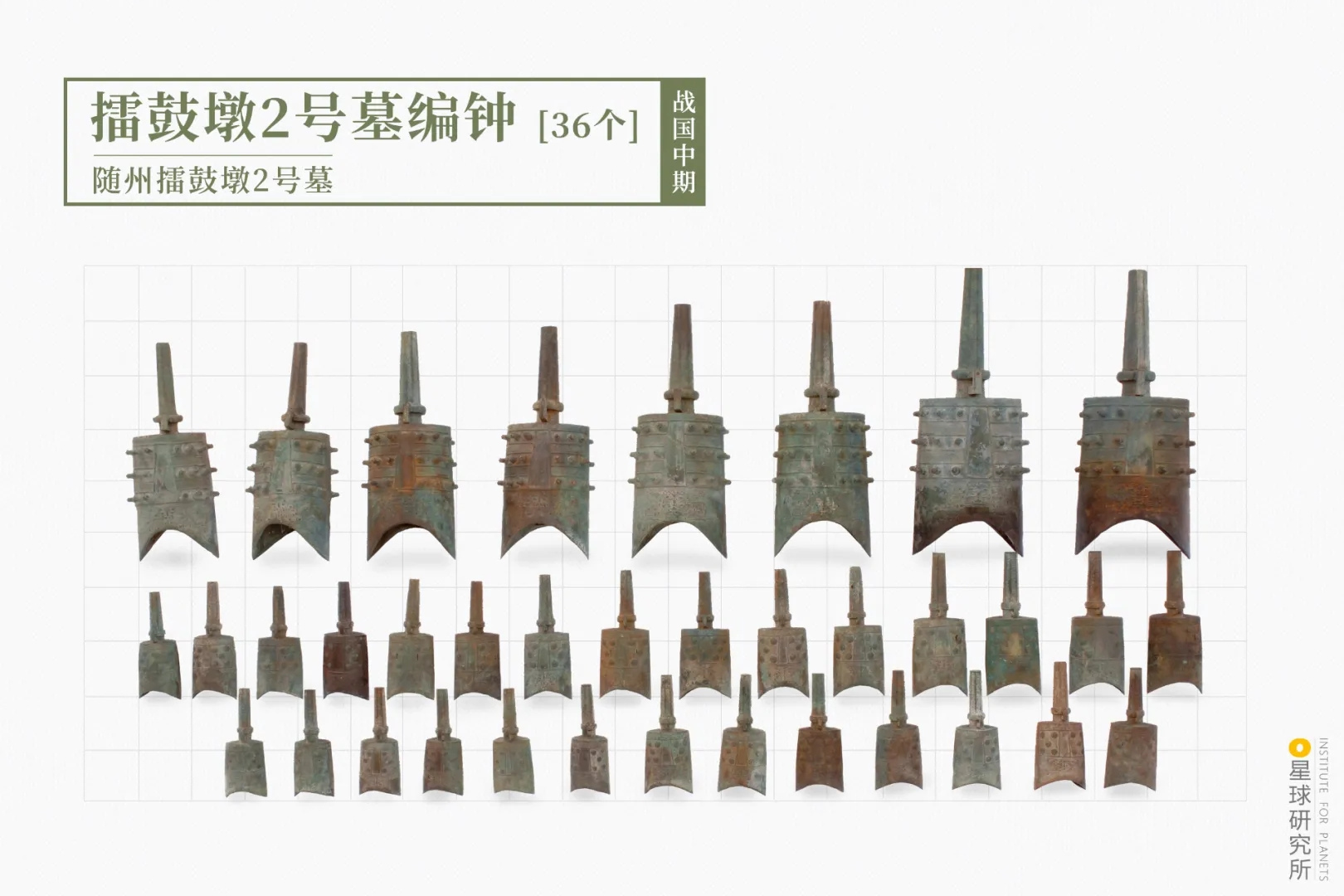 擂鼓墩2號(hào)墓編鐘